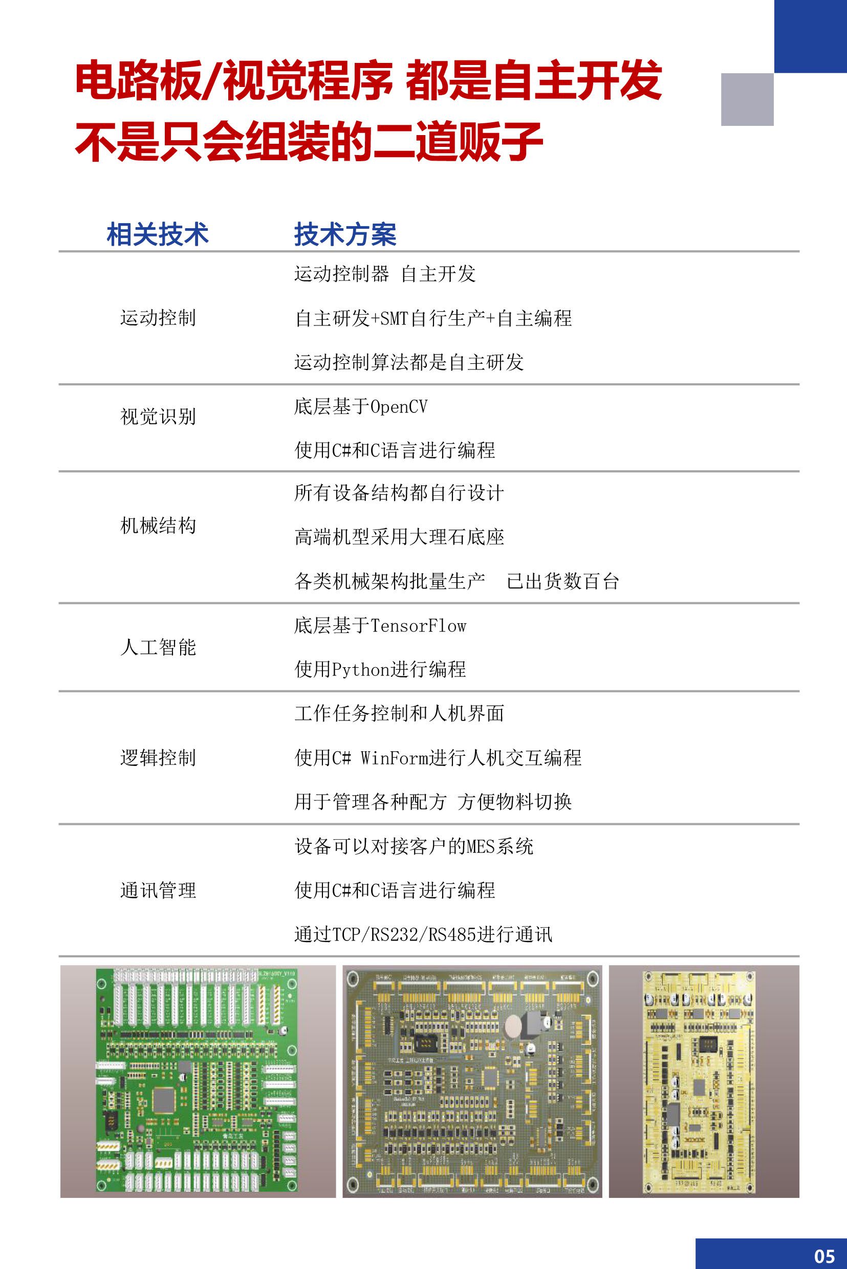 睫毛涂膠機6